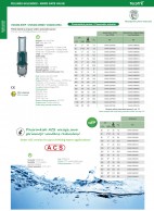 Nerūdijančio_plieno_peilinių_sklendžių_VG6400_03_su_dvipuse_pneumatine_pavara_modeliai