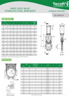 Nerūdijančio_plieno_peilinių_sklendžių_VG6400_03_su_dvipuse_pneumatine_pavara_matmenys