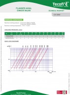 Visų_montavimo_padėčių_flanšinė_atbulinė_sklendė_CA3242_darbo_sąlygos