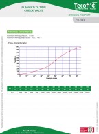 Pakreipiamo_tipo_atbulinis_vožtuvas_CP4243_su_svirtimi_ir_atsvaru_darbo_sąlygos