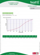 Pakreipiamo_tipo_CP4248_atbulinis_vožtuvas_su_atsvaru_ir_hidrauliniu_amortizatorium_PN16_vaizdas_darbo_sąlygos