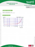 X2101_moteriškas_BSP_atgalinio_srauto_blokatorius_nevaldoma_skirtingo_slėgio_sritimi_CA573_darbo_sąlygos