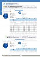 Krepšiniai_filtrai_koštuvai_F5266_PN40_modeliai