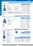 F4_sklendės_VOC4241C2C_EPDM_dengtu_užtvaru_su_2_mechaniniais_ribotuvais_modeliai