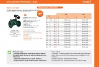 Flanšinio_tipo_balansavimo_vožtuvas_RC4251_fiksuota anga_PN25_modeliai