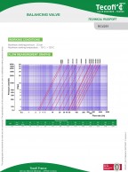 Flanšinio_tipo_balansavimo_vožtuvas_RC4251_fiksuota anga_PN25_darbo_sąlygos