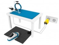 Statinio elektros krūvio pašalinimo sprendimai