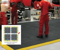 558 Cushion Ease Solid ESD kilimėliai 4