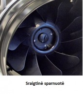 TD EX-ATEX linijiniai sprogimui atsparūs ventiliatoriai-2