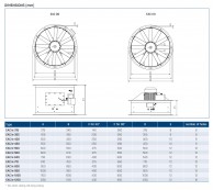 EAC ATEX ventiliatorius potencialiai sprogiai aplinkai-matmenys