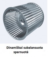 CBM išcentrinis ventiliatorius-3