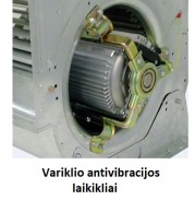 CBM išcentrinis ventiliatorius-2