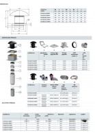 TH ECOWATT Stogo ventiliatoriai-matmenys ir priedai