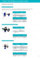 Rankinė mechaninė pavara 02