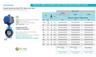 PG4449-N07 drugelinė sklendė kaliojo ketaus korpusu, nerūdijančio plieno disku, lygiomis ausimis su vienpuse pneumatine pavara 02