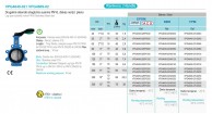 Drugelinės sklendės VPG4849-01