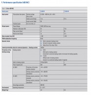 Servo pavara ED1400 V duomenys