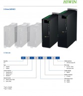 Servo pavara ED1-400 V modeliai