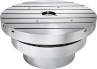 RCH-800