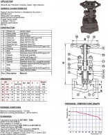 RAS5833SW Varžtais tvirtinamo gaubto silfoninė sklendė-konstrukcija