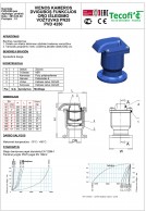 PDV 4250 Dvigubo veikimo flanšinis oro išleidimo vožtuvas PN16 konstrukcija