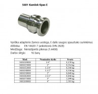 5601 Kamlok tipas E