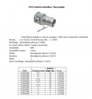 5520 Camlok moteriška C tipo