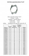 6120 Žarnų spaustukų sistema Pa-Ri