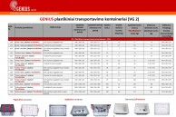 Genius plastikiniai konteineriai ličio baterijoms transportuoti