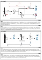 SLPN 02E Nerūdijančio plieno pisuaro lovelis su integruotu infraraudonųjų spindulių praplovimo įrenginiu, 24 V DC-02