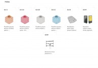 Priedai 7