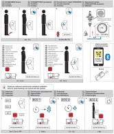 SLP 89Z Juodas pisuaras La Fontana su radaru praplovimo įrenginiui, 230 V AC, 50 Hz 02