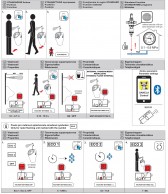 SLP 09 K Sieninis akumuliatorinis, infraraudonųjų spindulių valdomas skalavimo įrenginys piuarams, chromas, 9 V  03