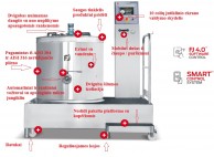 CASARO TOP KONSTRUKCIJA