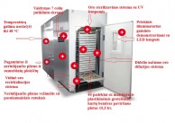 SICC0150- KONSTRUKCIJA