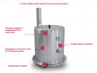 K-TIPO-VIRDULINĖ-VIRYKLĖ-KONCENTRATORIUS
