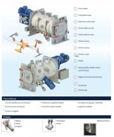 QuickClean WBO Vieno veleno partijos maišytuvai-5