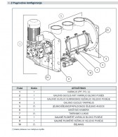 WBH tipo maišyklės konstrukcija