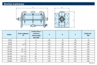 WBH Lithium tipo maišyklių modeliai