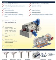 WBHT Partijiniai vieno veleno pramoniniai maišytuvai su bombų skyriumi partijos išleidimui-01