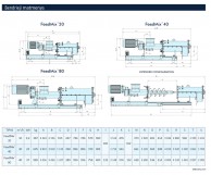 FeedMix  melasos maišyklės-0