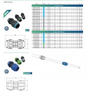 Tiesio sujungimo jungtis suslėgto oro sistemoms serijai SR