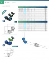 90 laipsnių sujungimo jungtis suslėgto oro sistemoms serijai SR-3