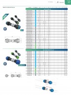 Tiesus UNION fitingas suslėgto oro sistemose, serija SR-1