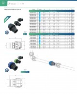 Tiesus moteriškas angalis suslėgto oro sistemoms serijai SR-1