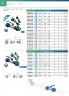 Tiesi UNION jungtis su rutuline sklende suslėgto oro sistemoms, serija SR-01