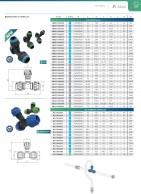 Galinis dangtelis su rutuline sklende suslėgto oro vamzdynams, serija SR-02