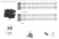 Suslėgto oro sistemų terminalų blokai iš poliamido su 3 išėjimais 00