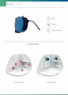 Ritės su žarnomis suslėgto oro sistemoms