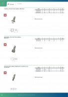 BGreito sujungimo jungtys-šveicariški profiliai